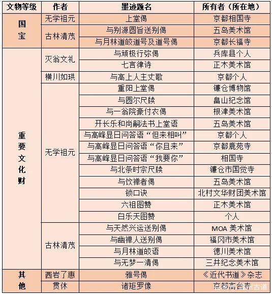 藏在雁荡深山的这座千年古寺竟走出过日本国师，最出名是一口铁锅(图14)